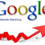 Google search rankings