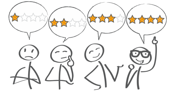 The 3 Types of Reviews and How to Deal with Them